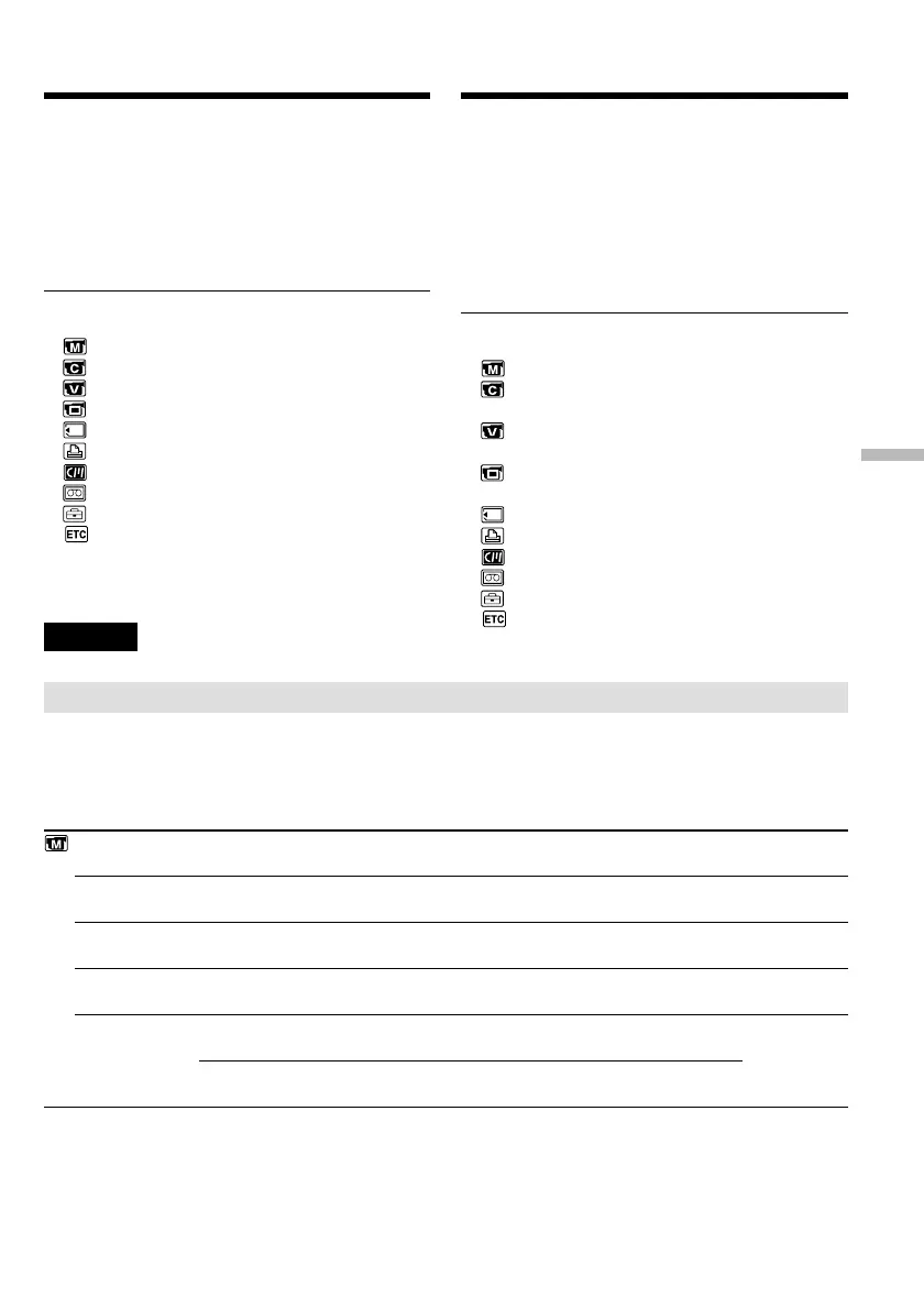 Page #133 background image
