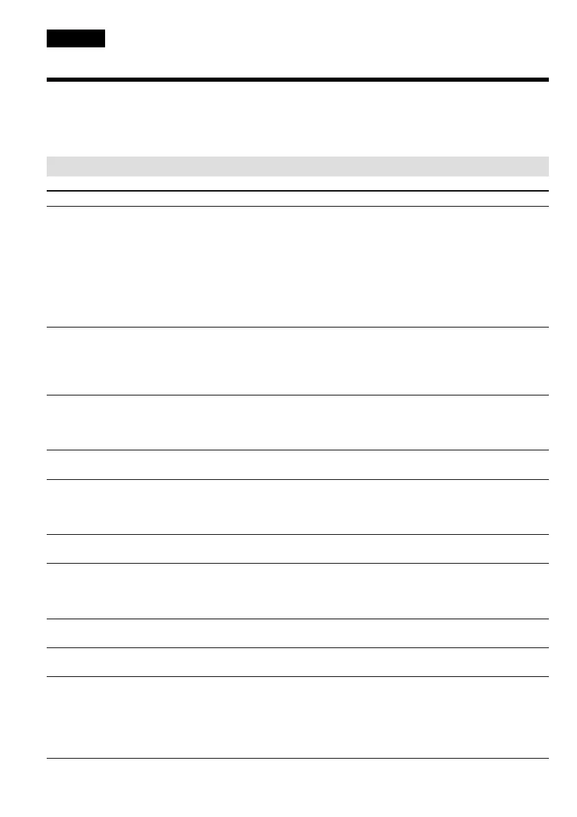 Page #218 background image