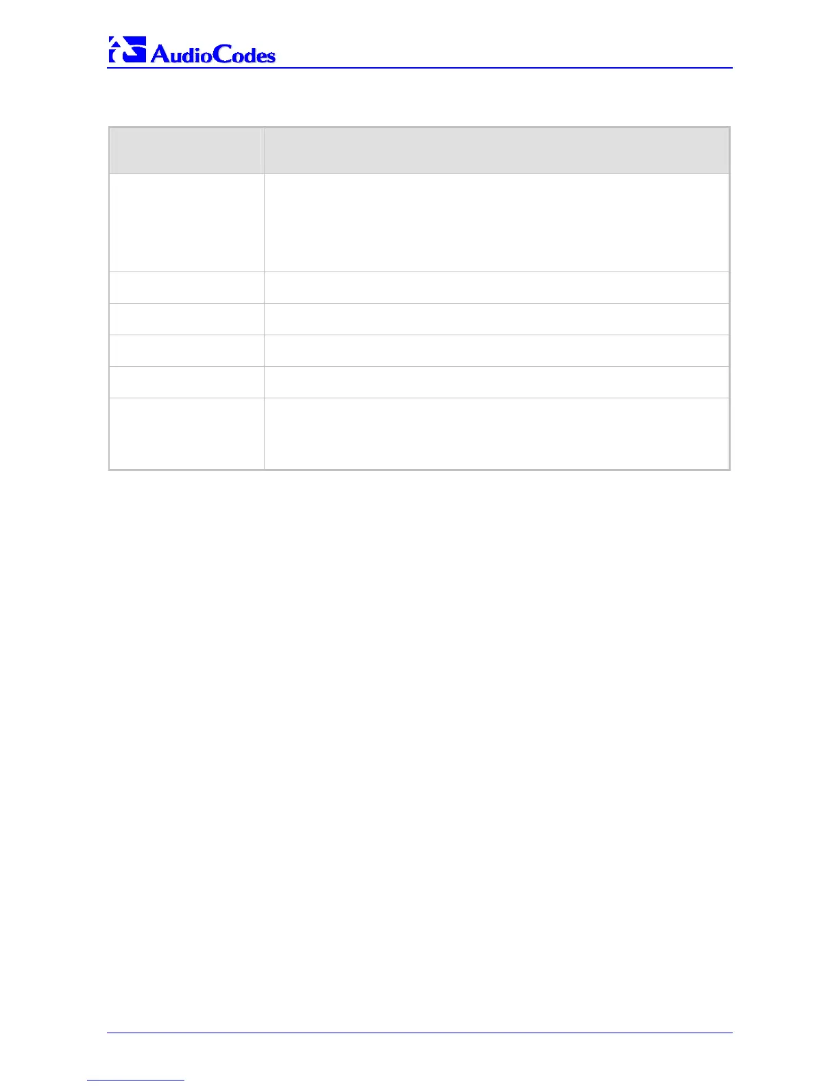 Page #152 background image