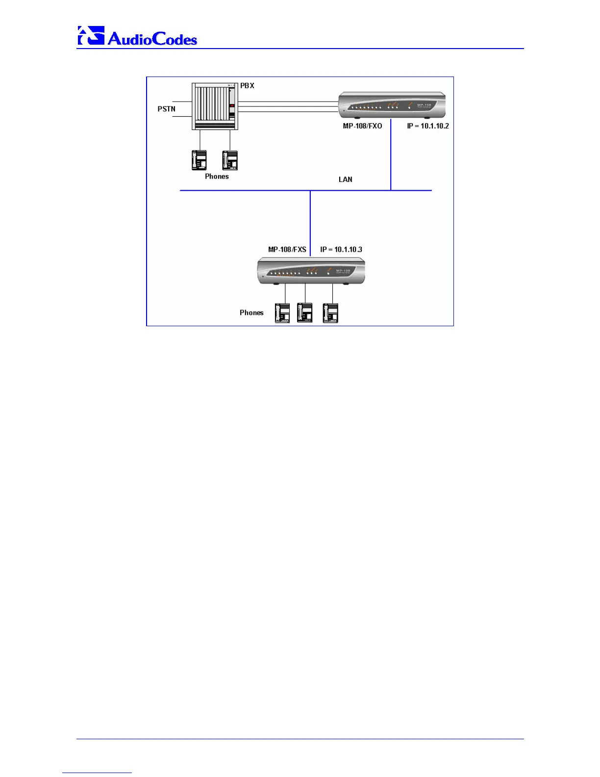 Page #166 background image