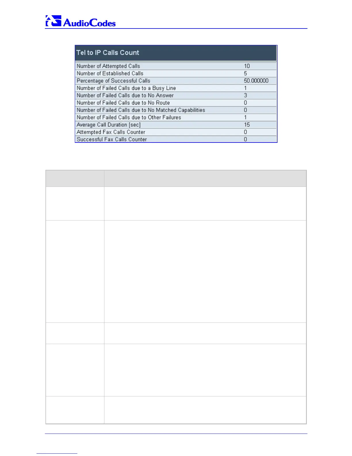 Page #126 background image