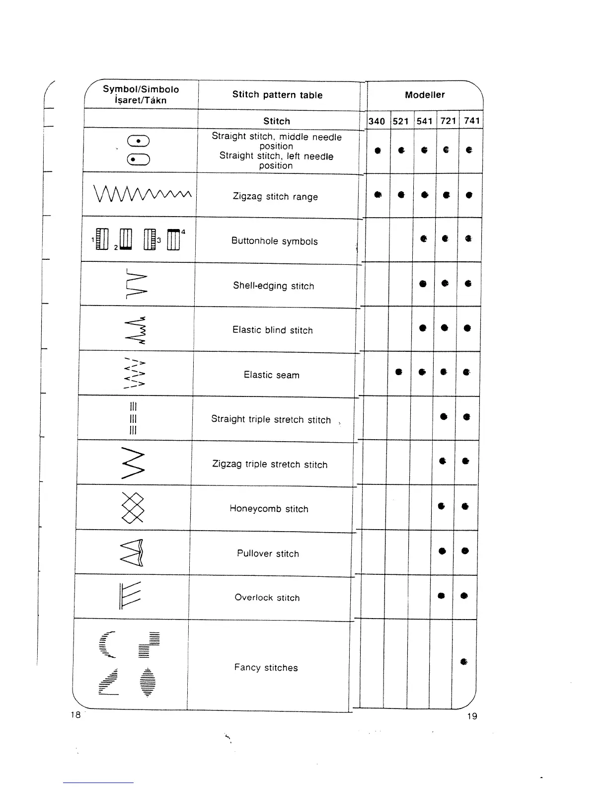 Page #20 background image