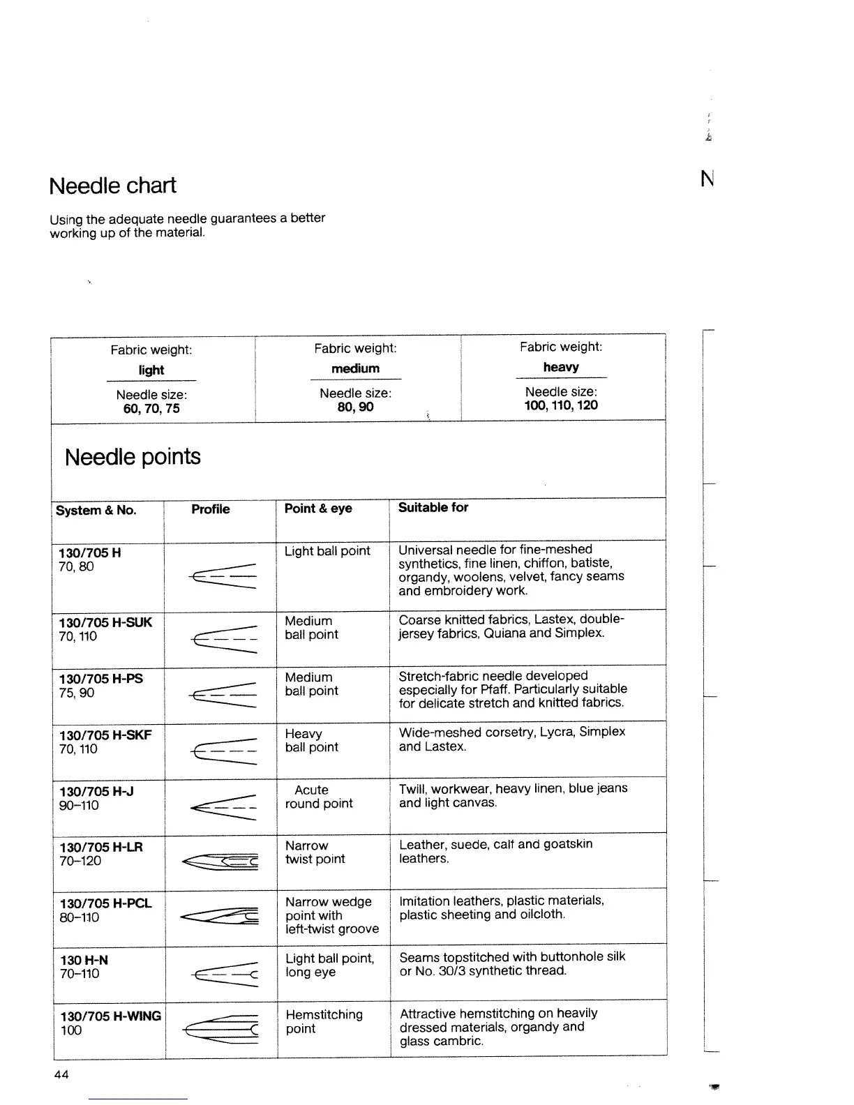Page #37 background image