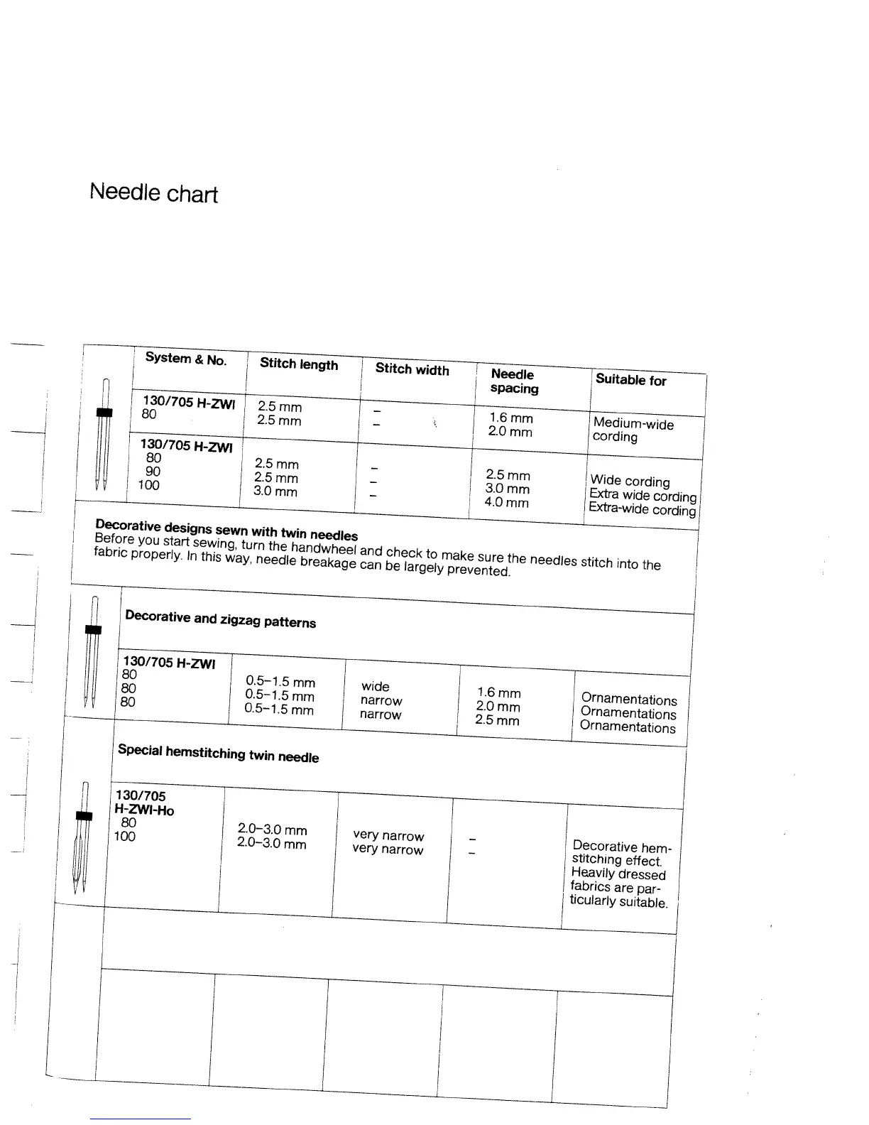Page #38 background image
