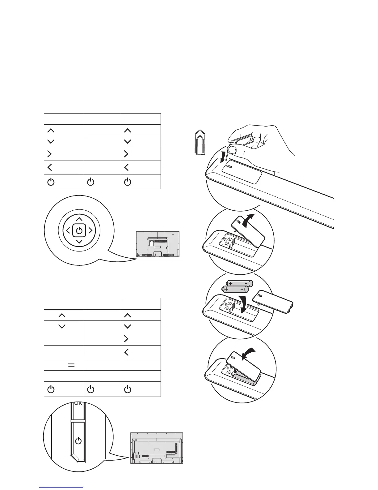 Page #145 background image