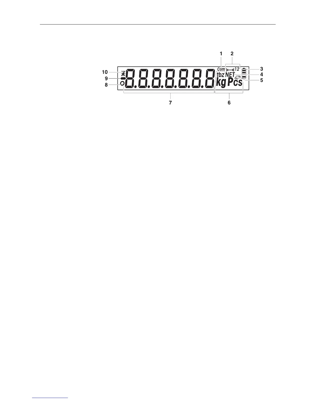Page #7 background image