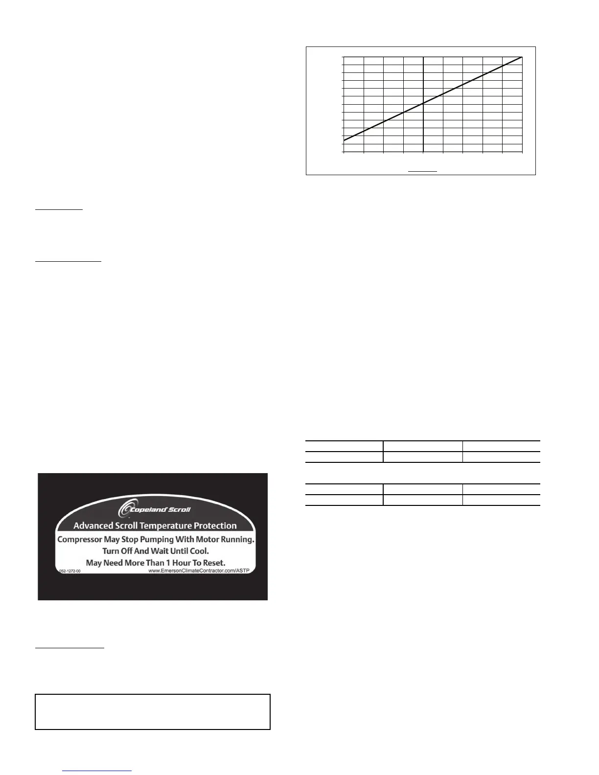Page #172 background image