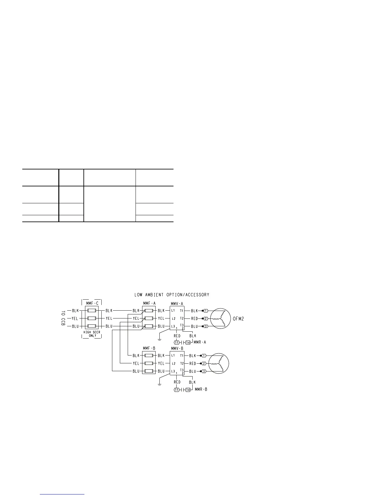 Page #234 background image