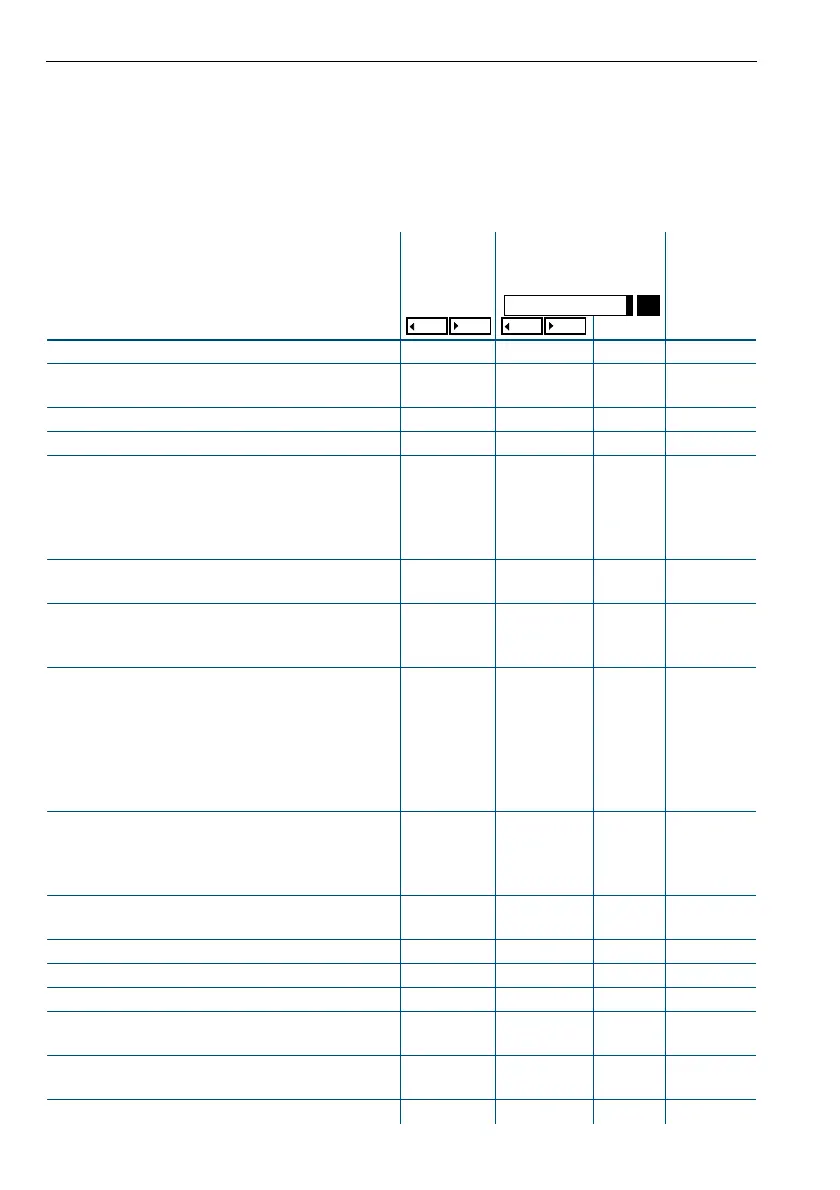 Page #100 background image