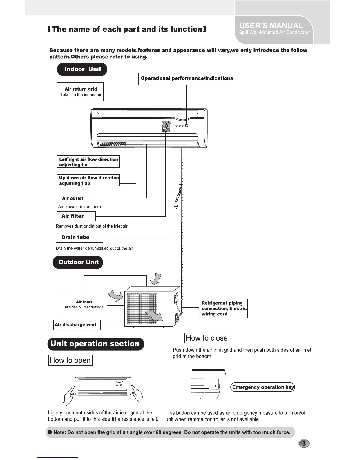 Page #5 background image