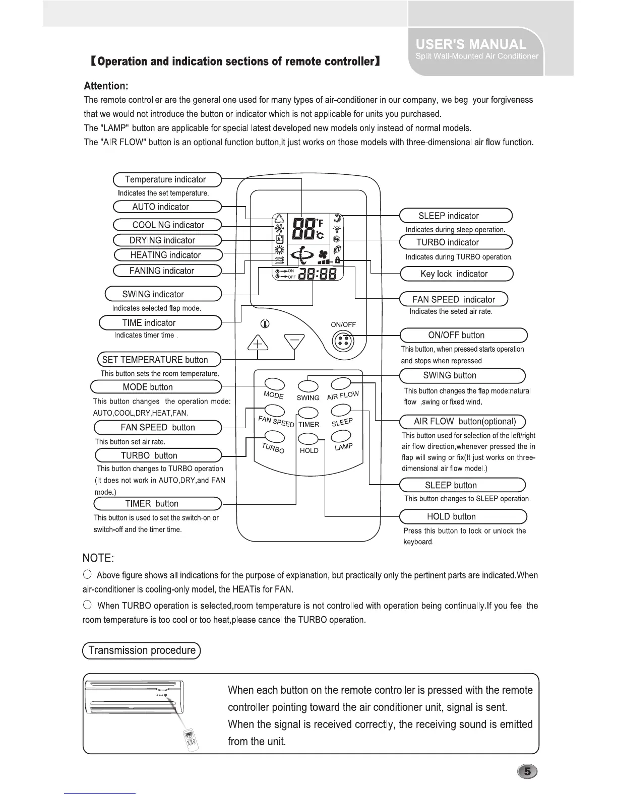 Page #7 background image
