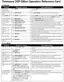 Preview: Operation/Reference Card