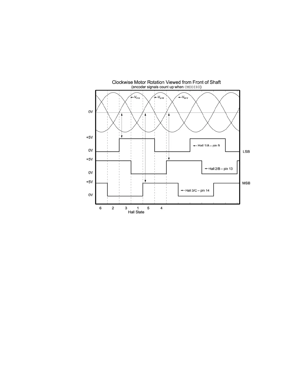 Page #194 background image