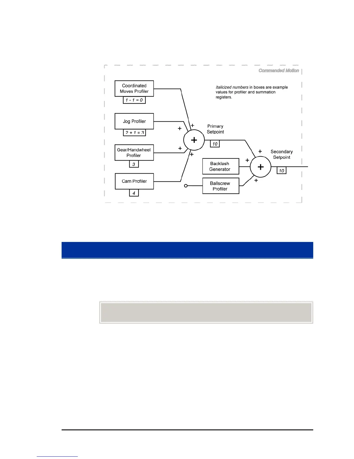 Page #76 background image