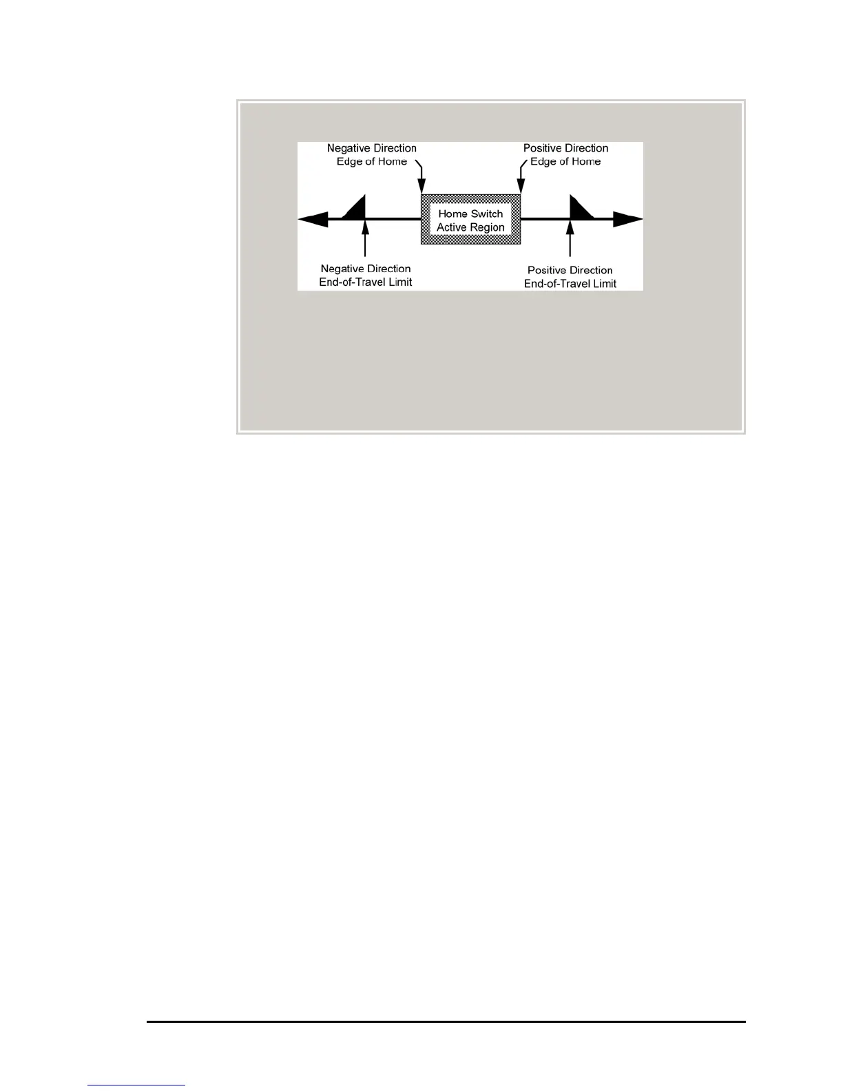 Page #78 background image