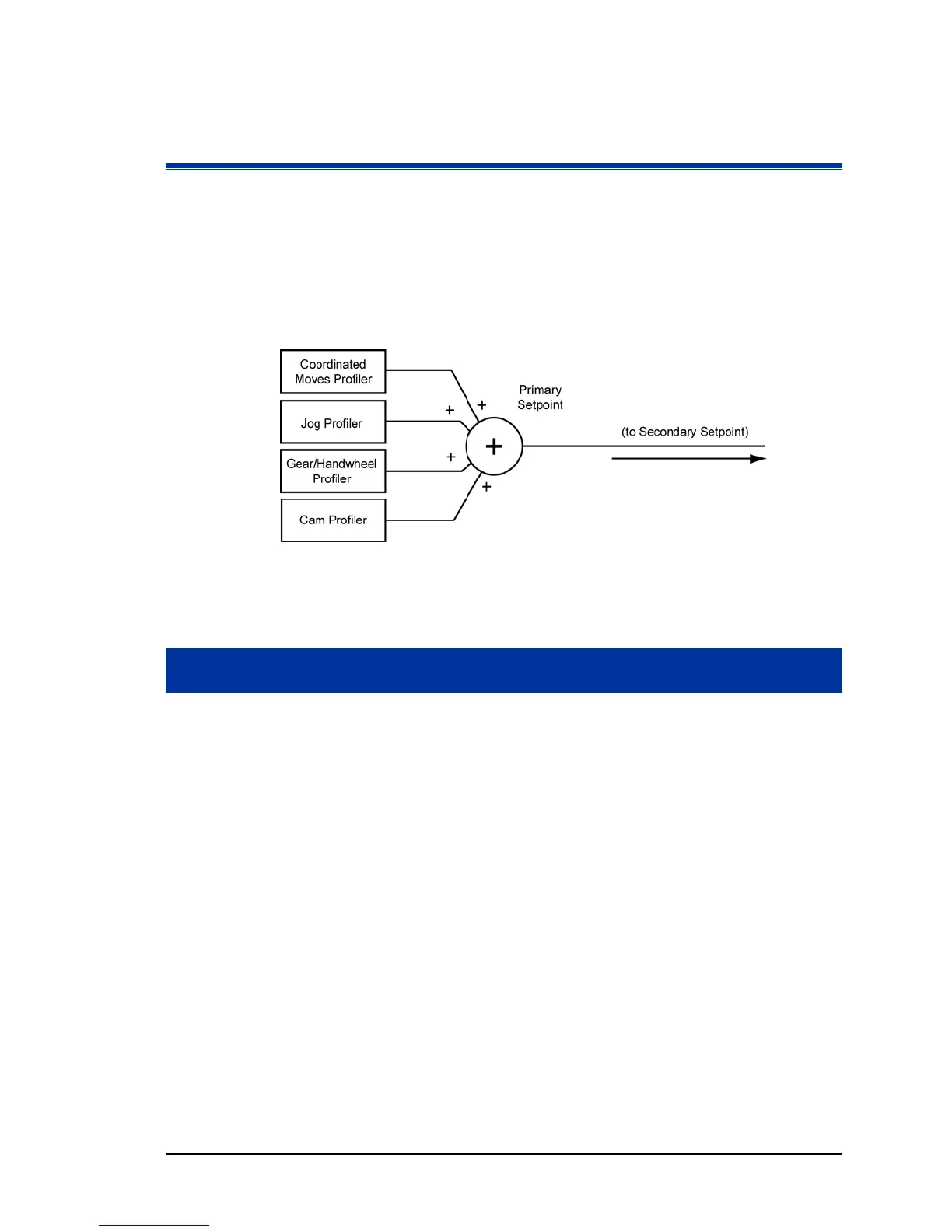 Page #87 background image