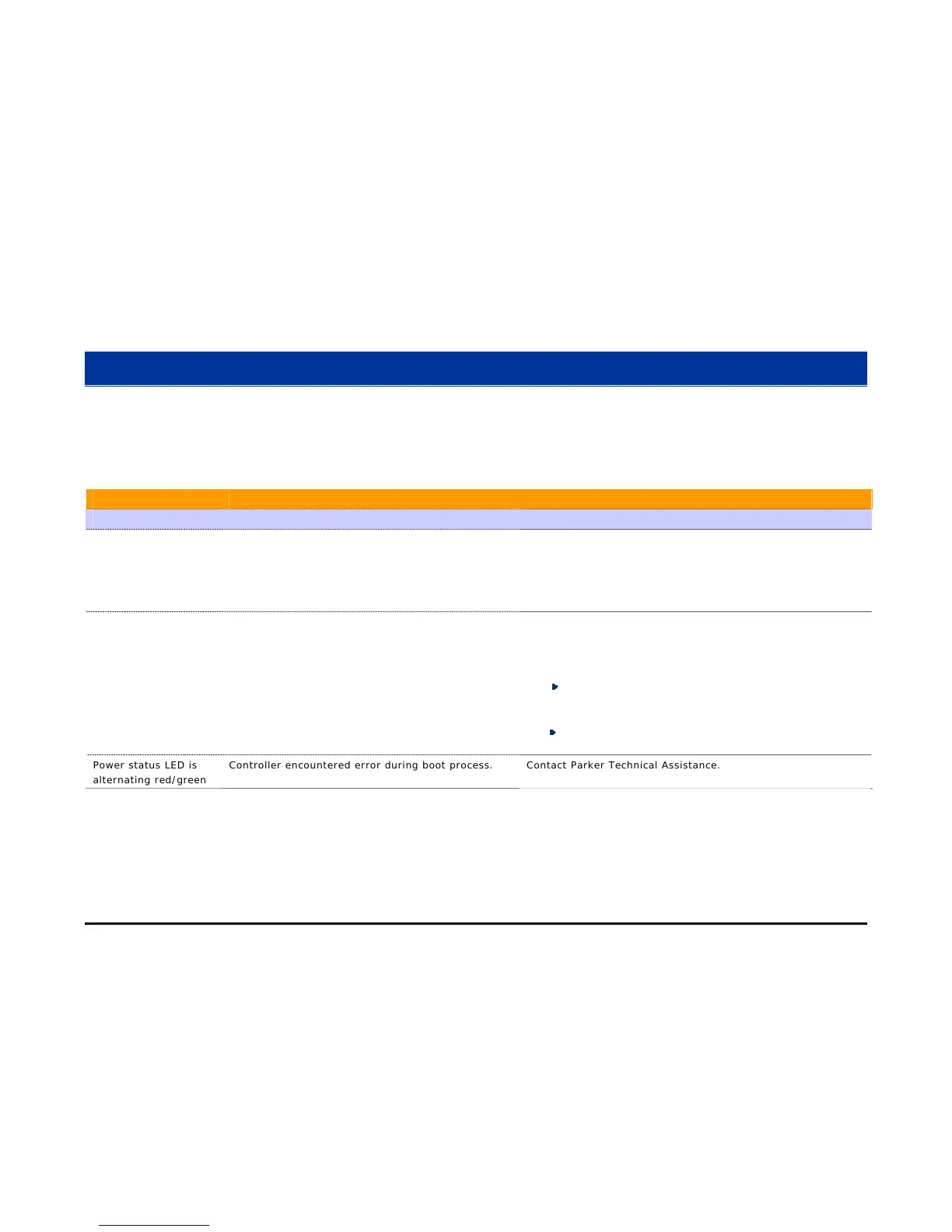 Page #150 background image