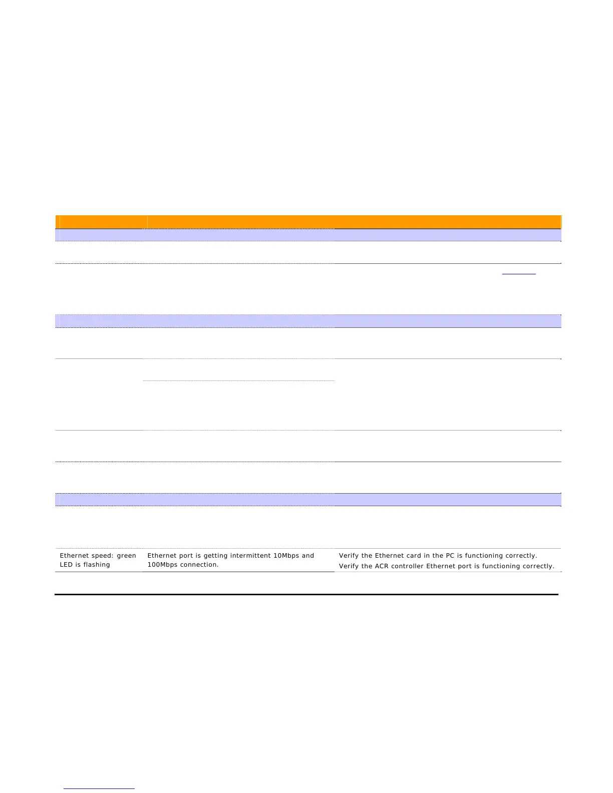 Page #151 background image
