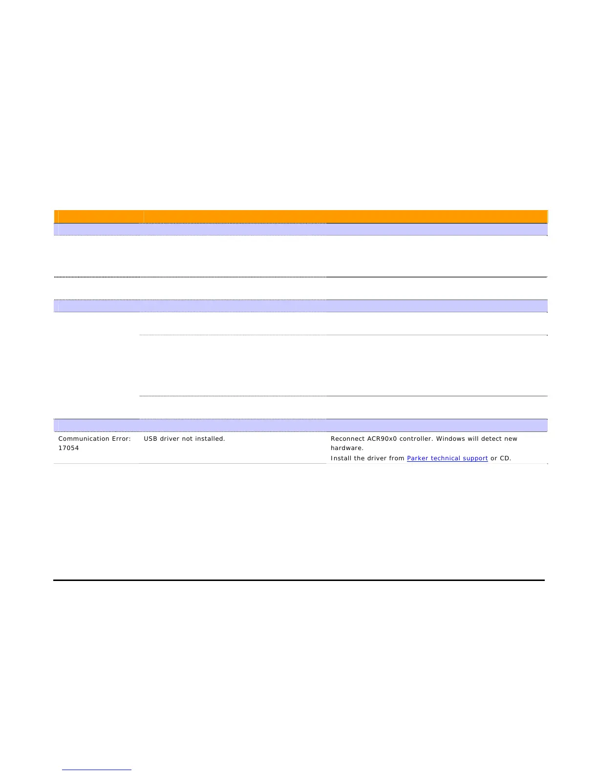 Page #152 background image