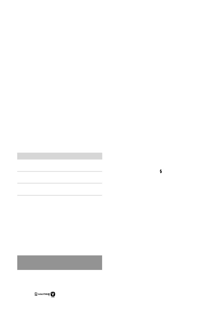 Page #122 background image