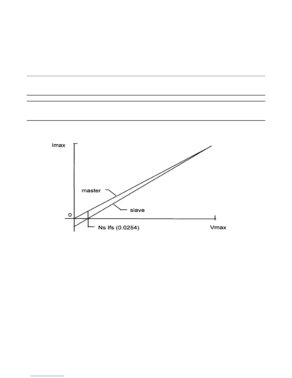 Page #134 background image
