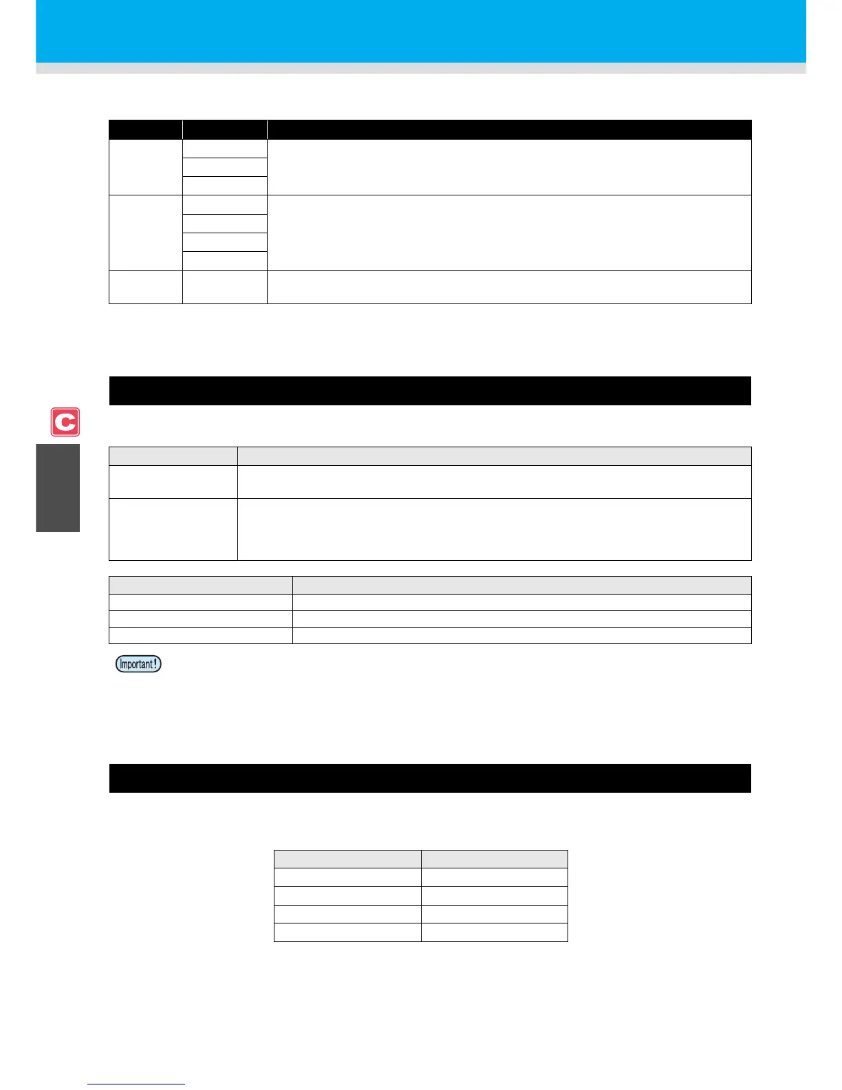 Page #124 background image