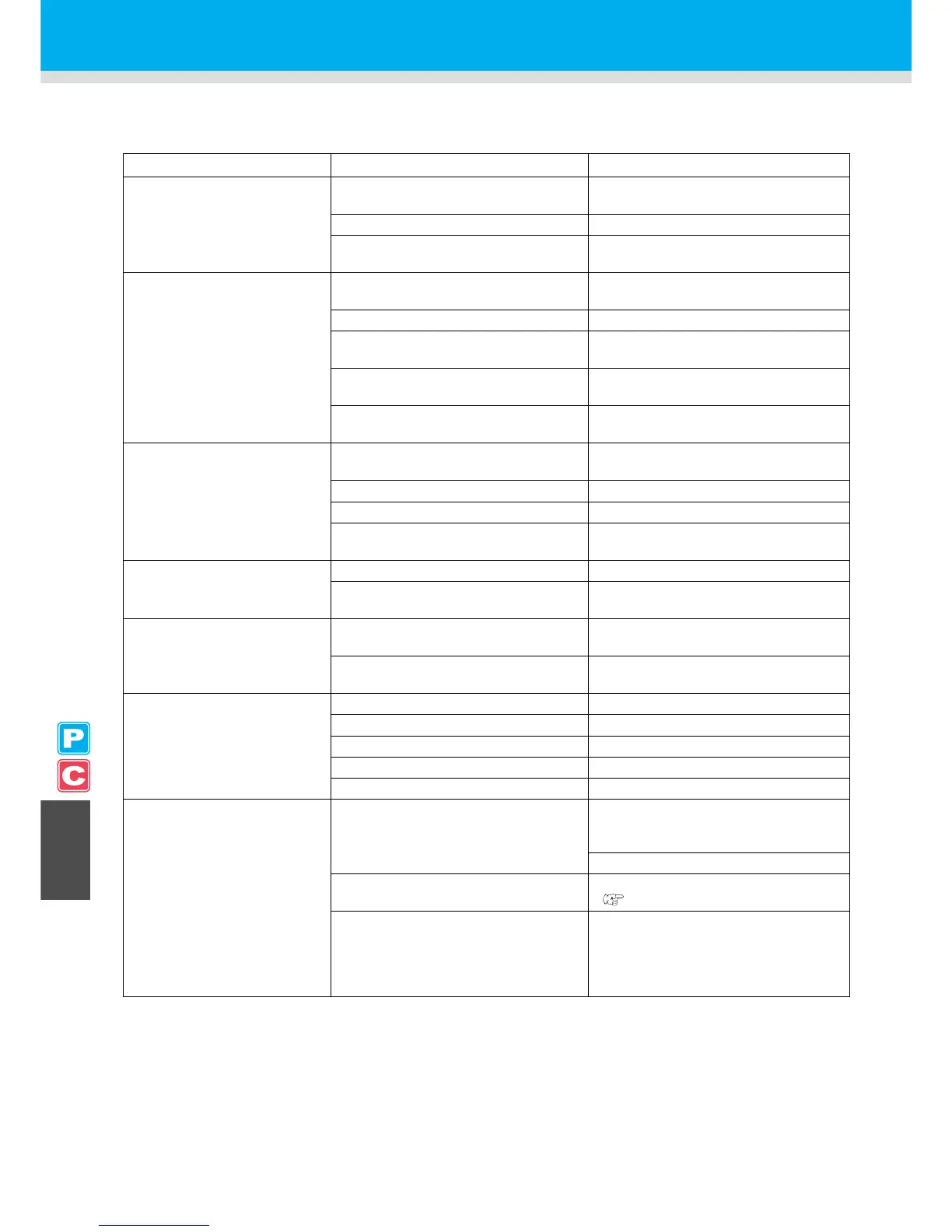 Page #236 background image