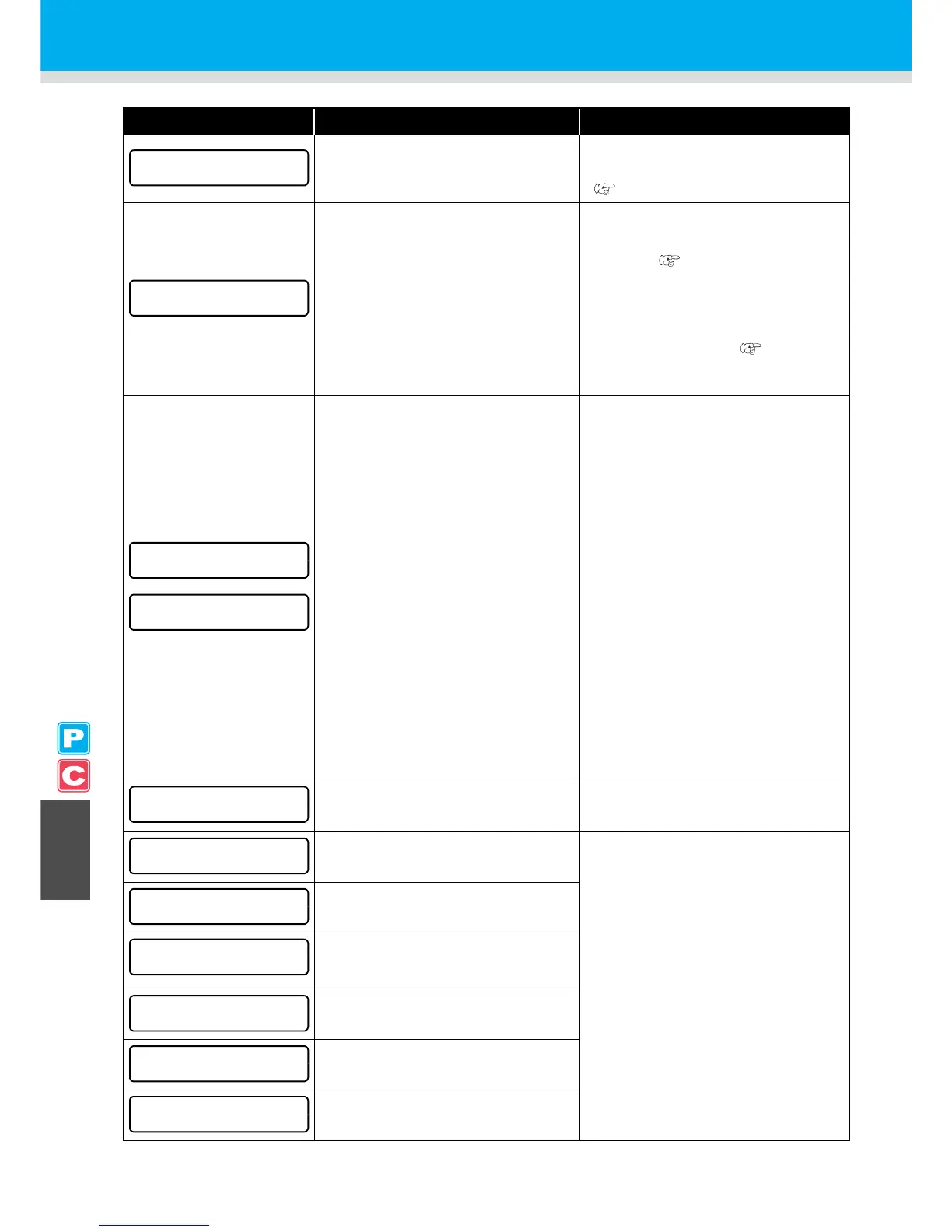 Page #246 background image