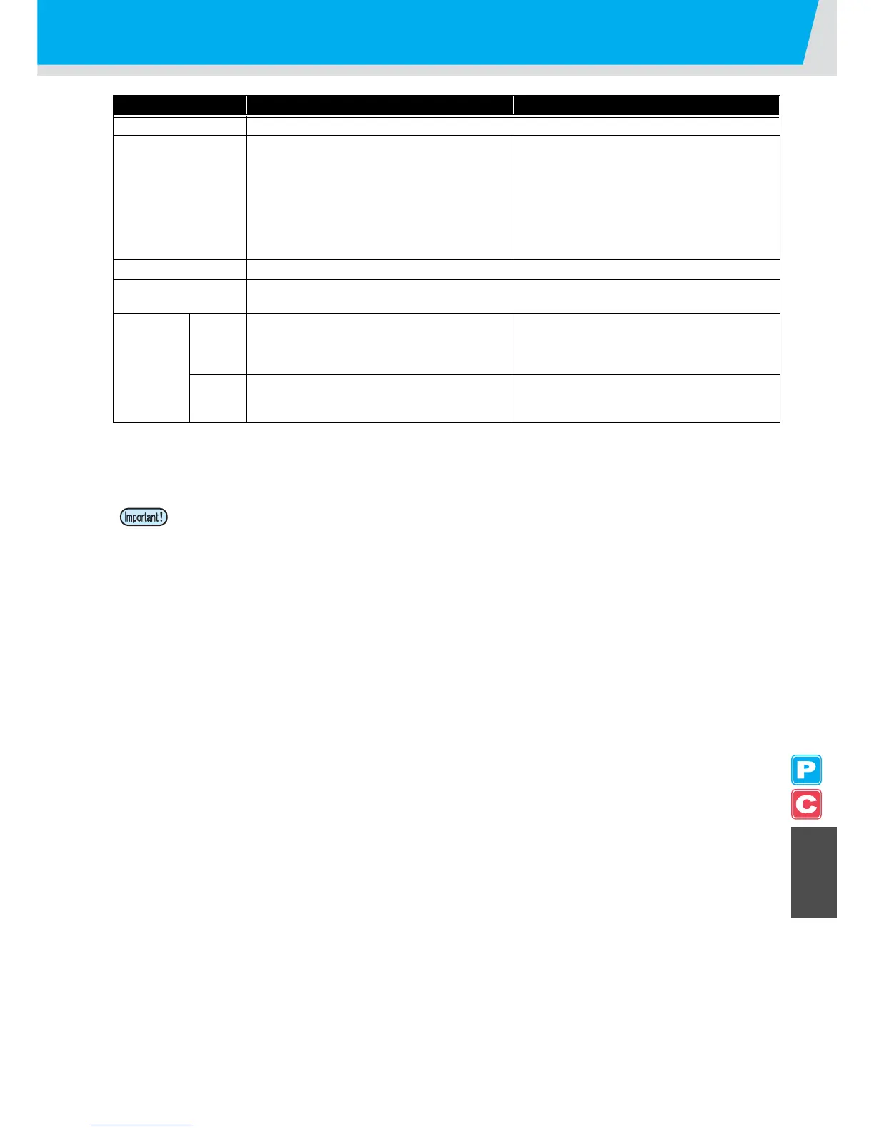 Page #253 background image