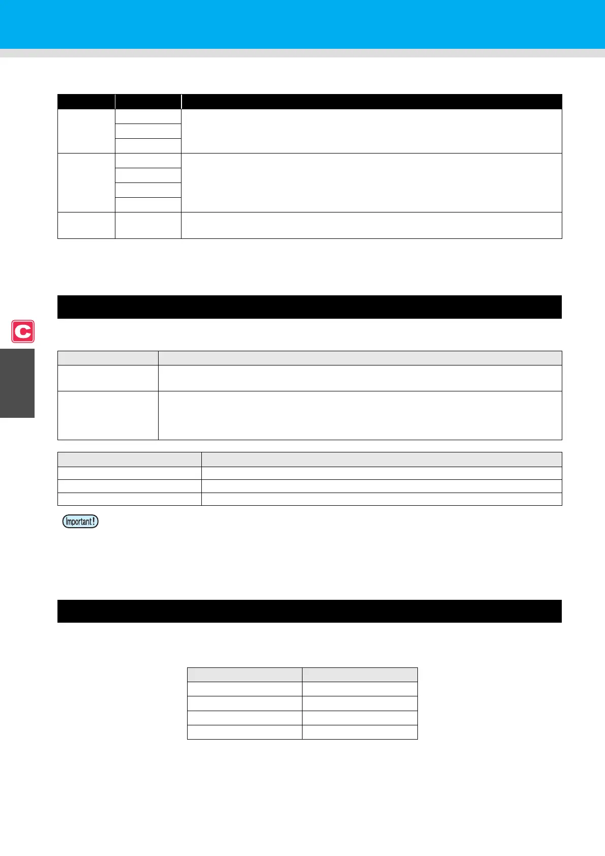 Page #112 background image