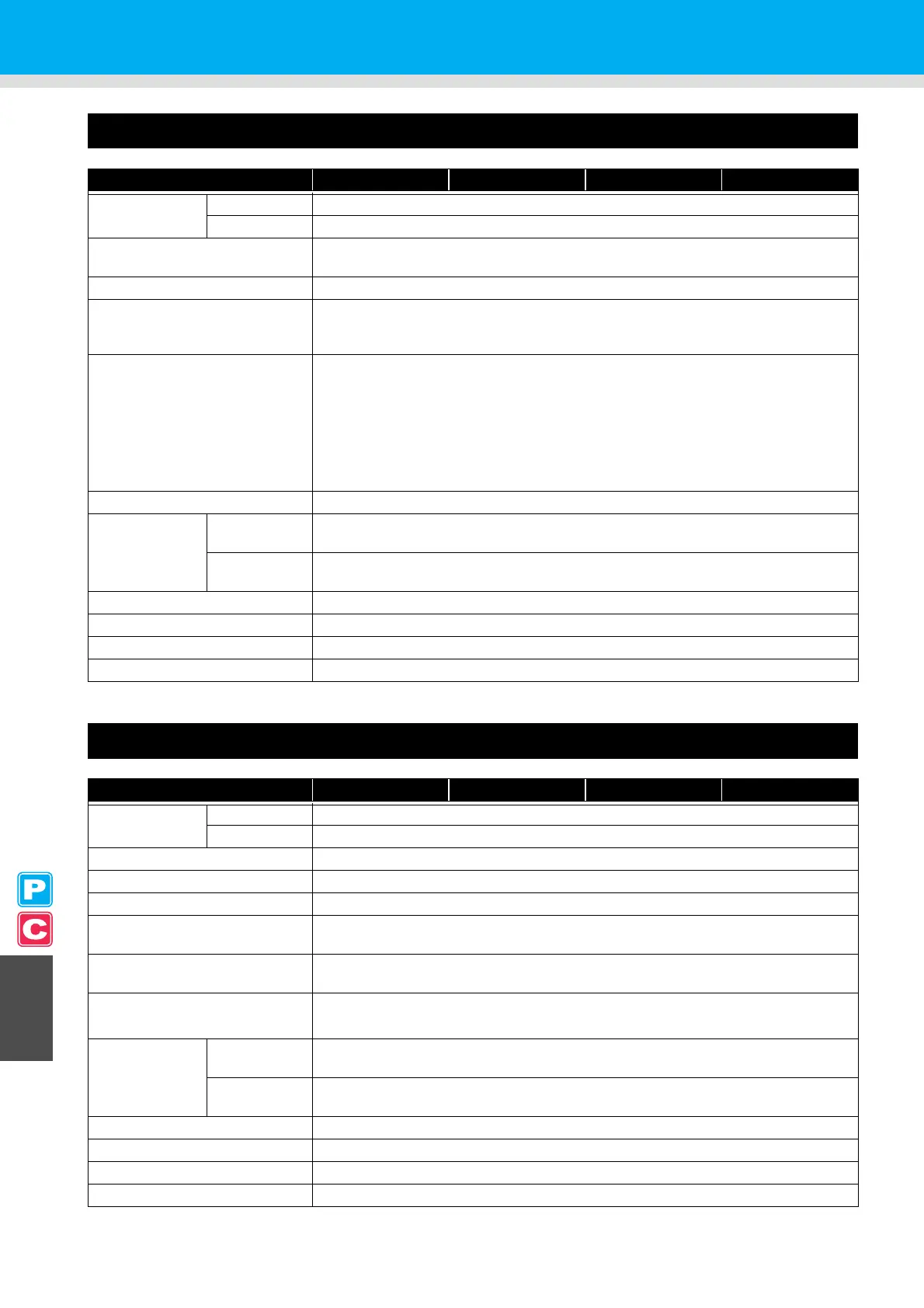 Page #234 background image