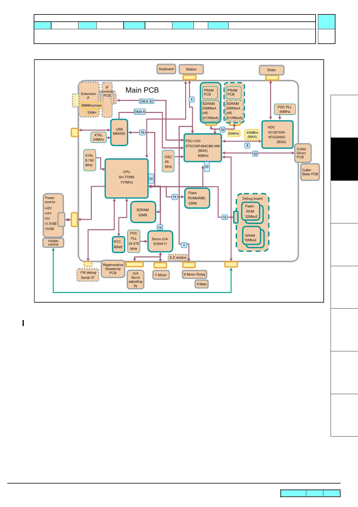 Page #62 background image