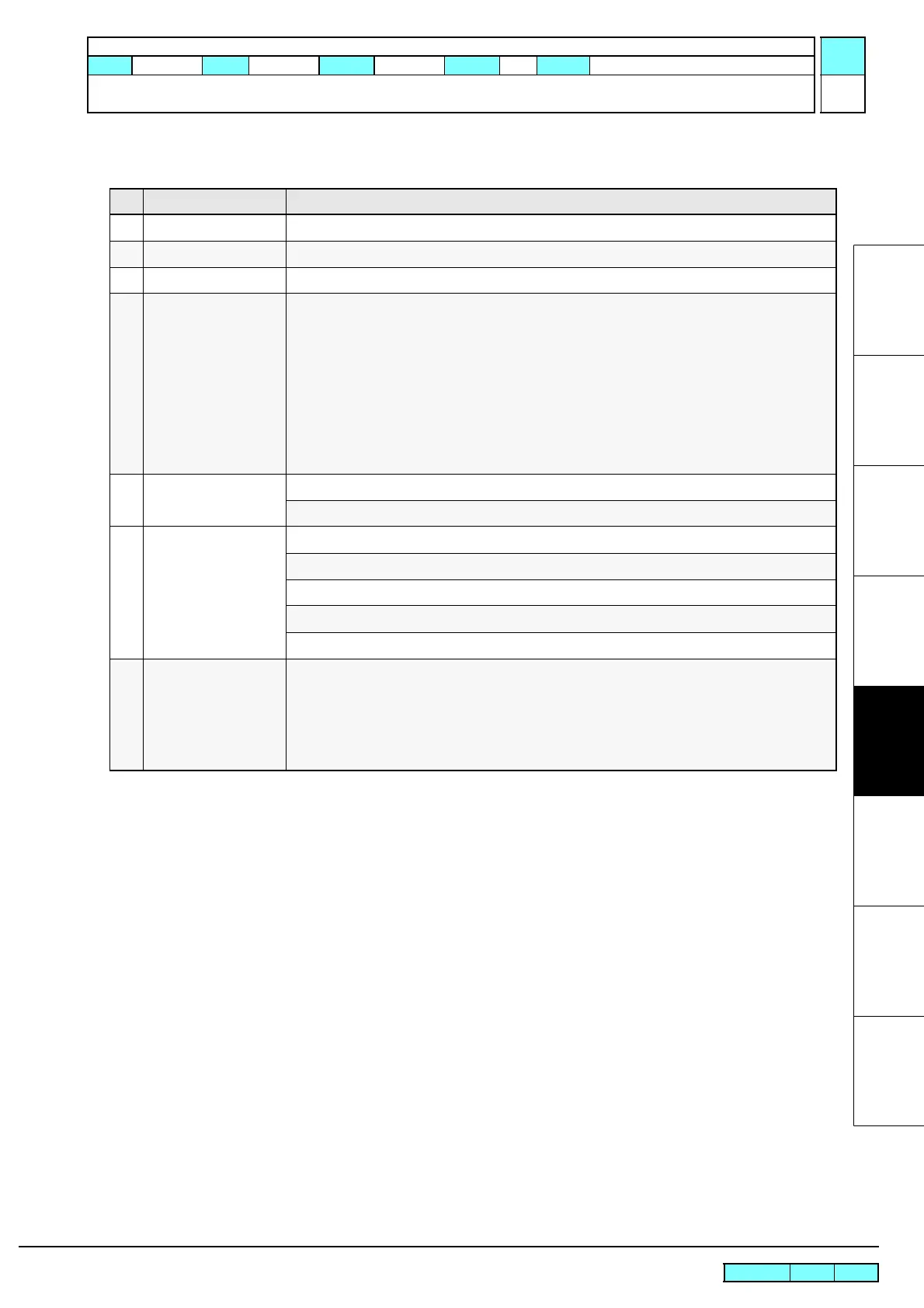 Page #132 background image