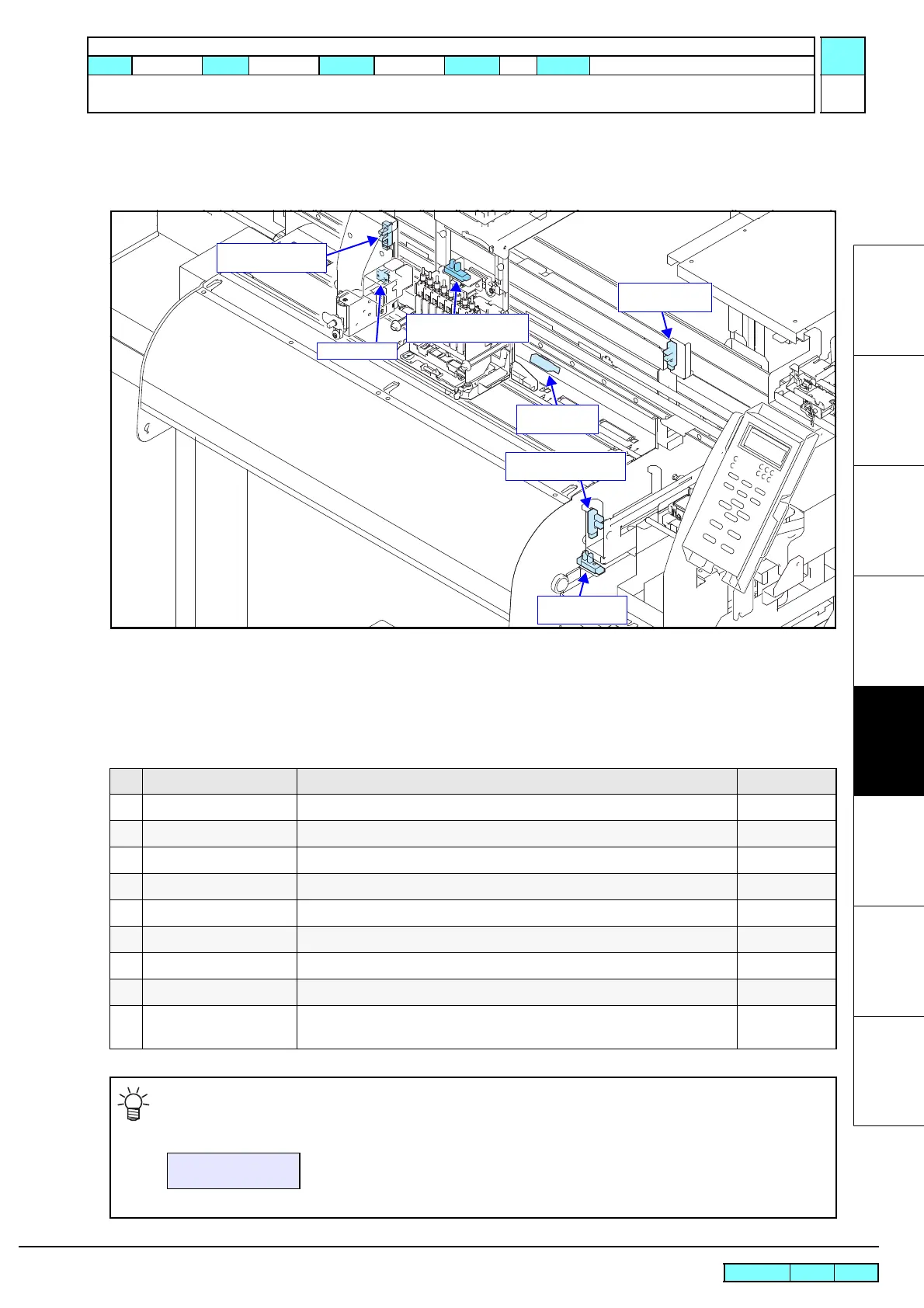 Page #145 background image