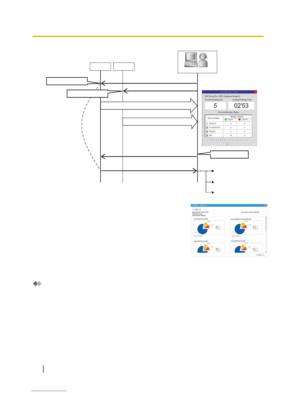 Page #354 background image