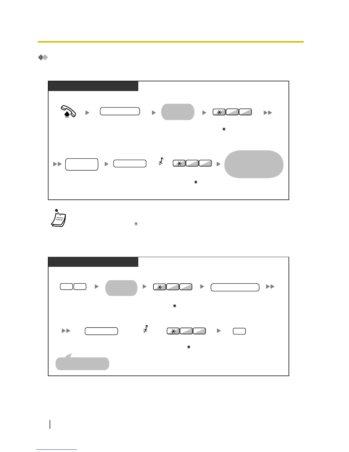 Page #128 background image