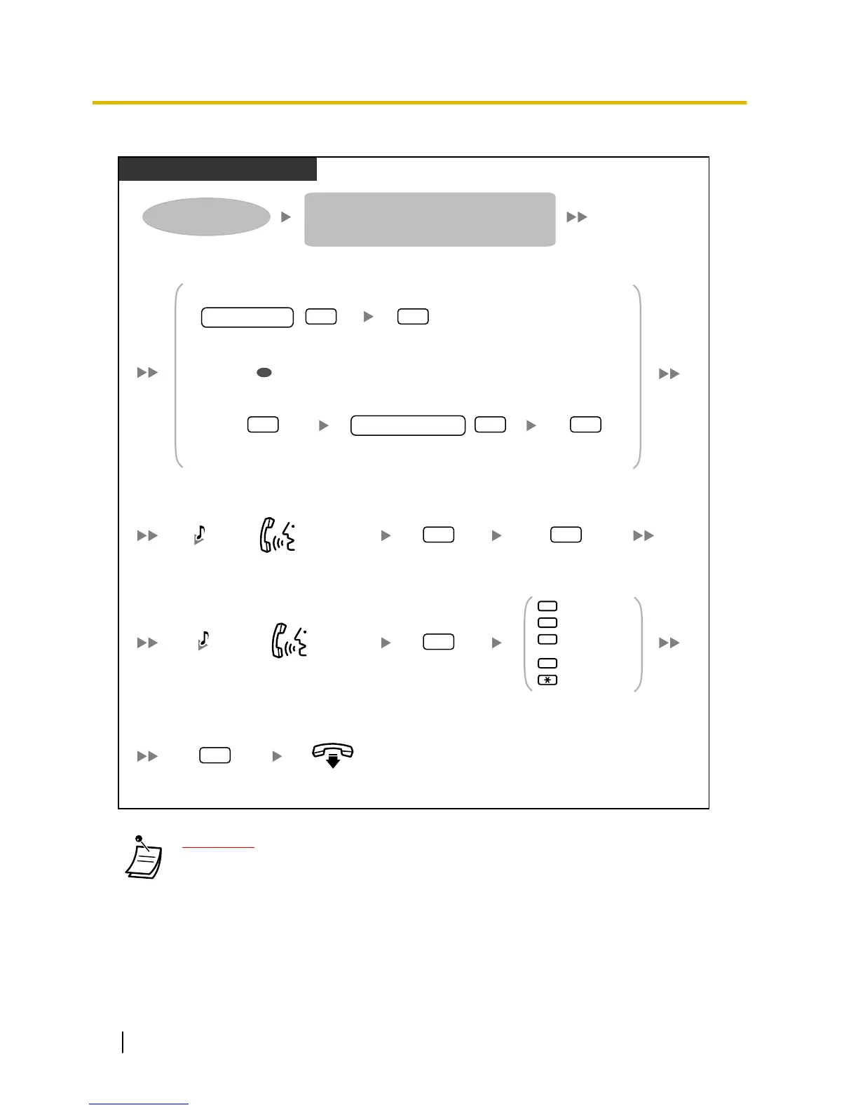 Page #144 background image