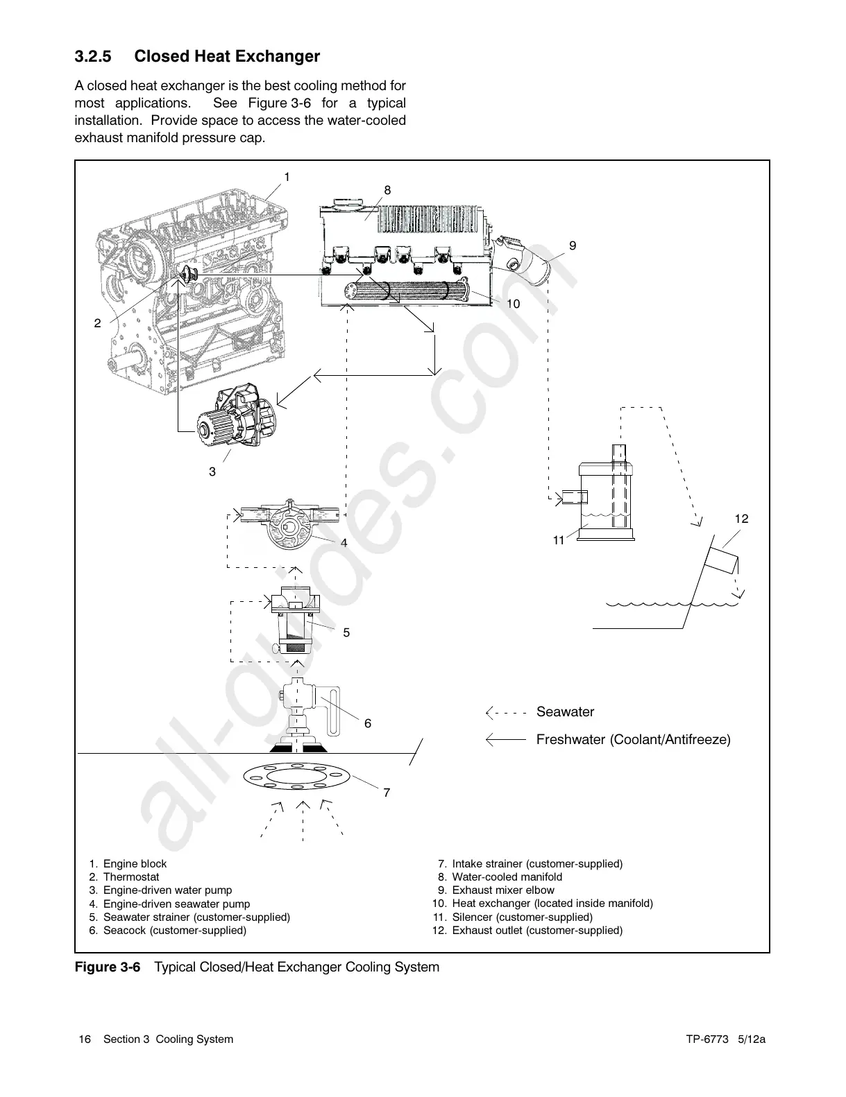 Page #16 background image