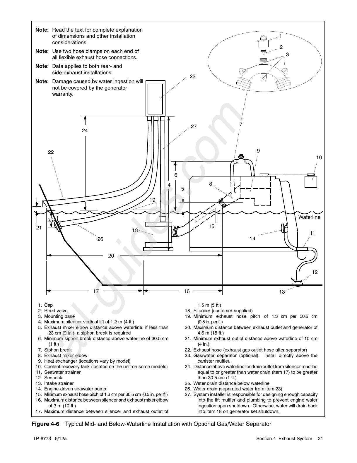 Page #21 background image