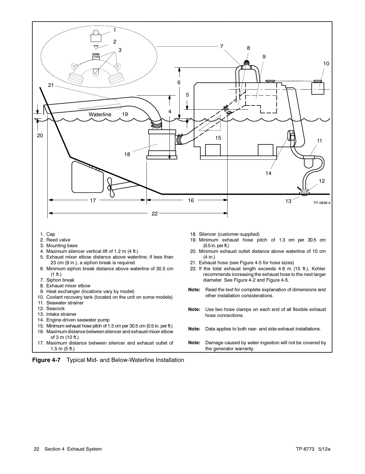 Page #22 background image
