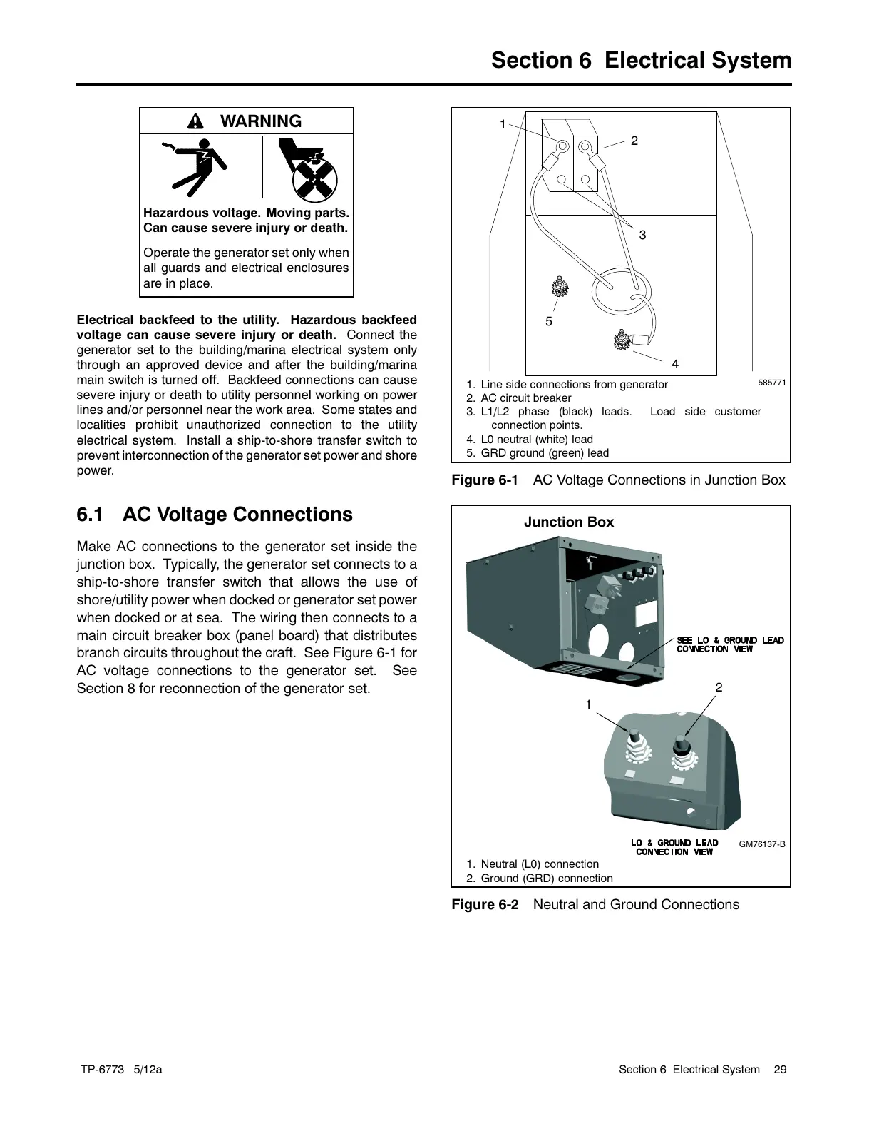 Page #29 background image