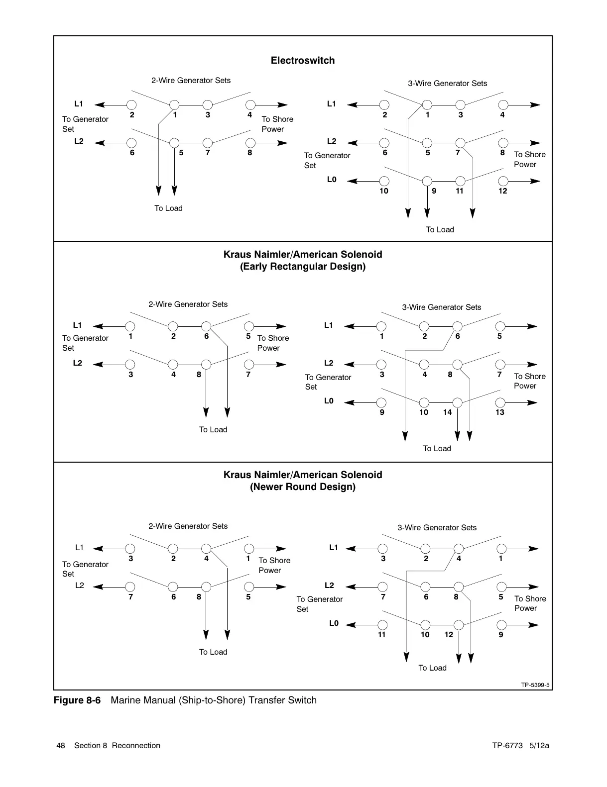 Page #48 background image