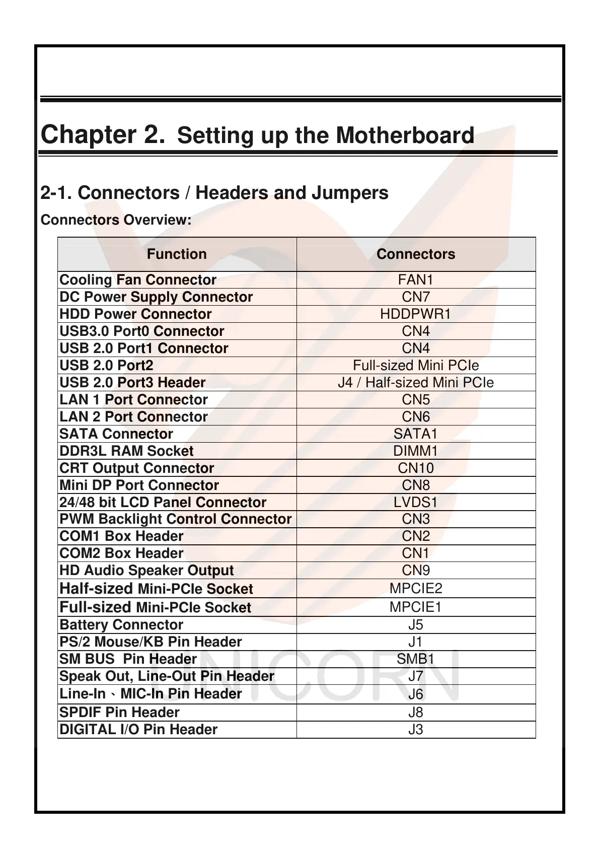 Page #11 background image