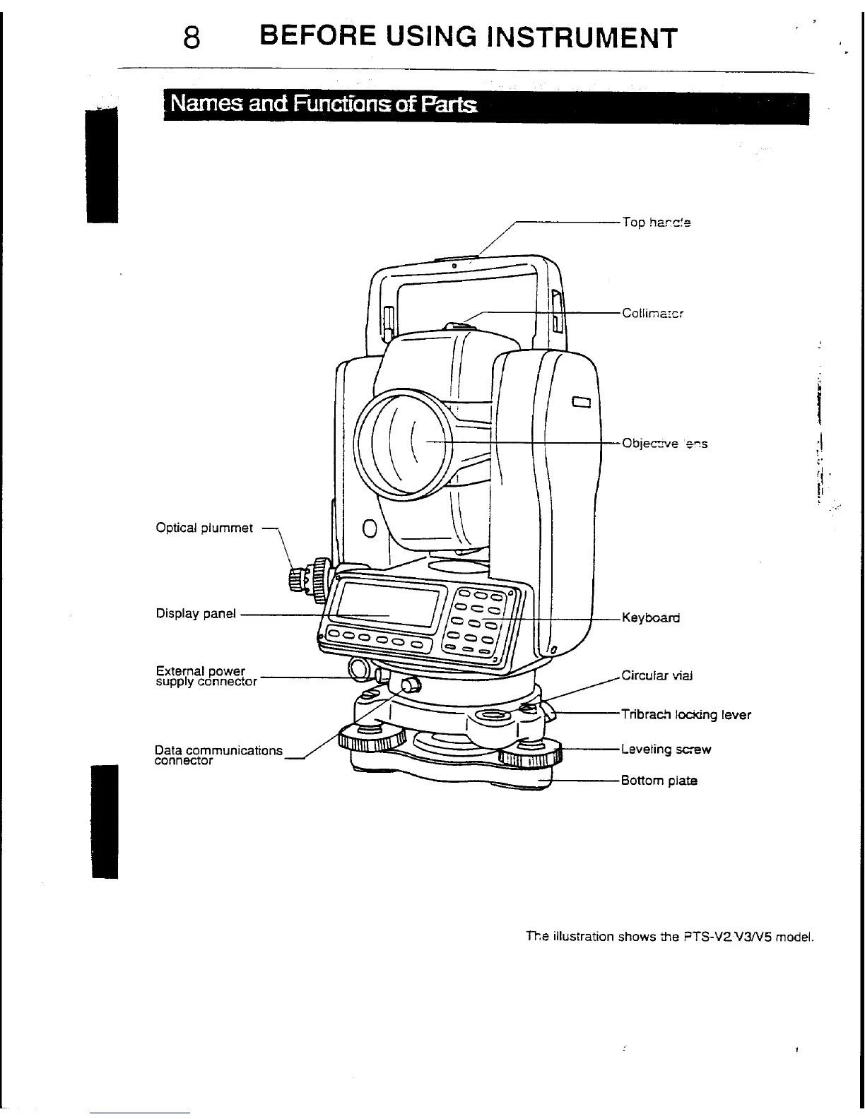 Page #10 background image