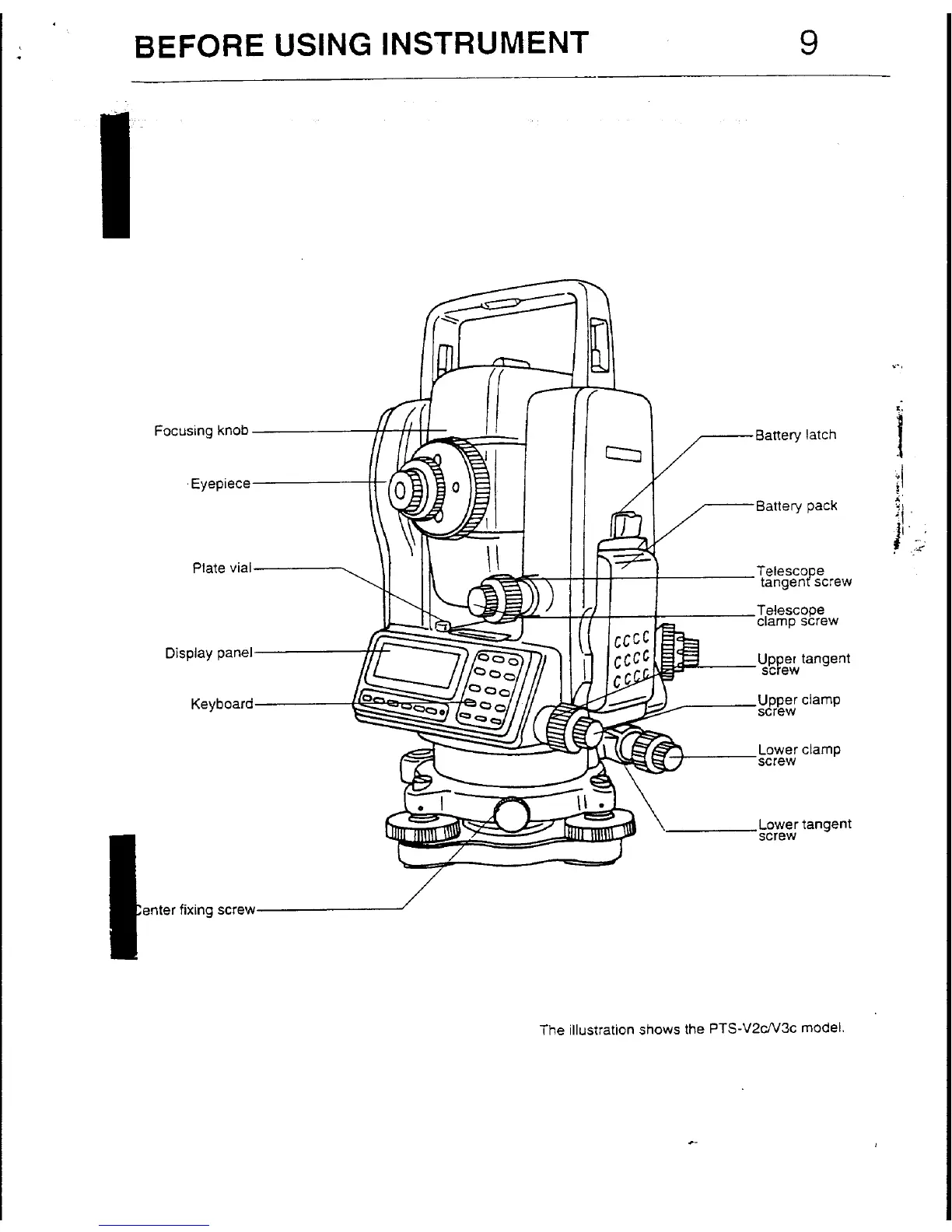 Page #11 background image