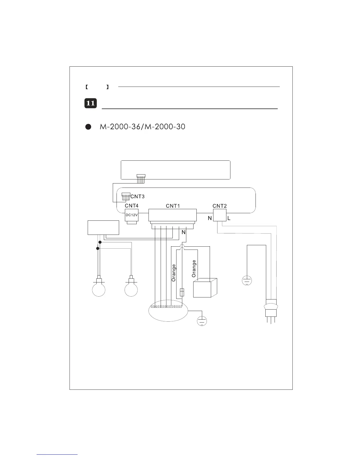 Page #32 background image