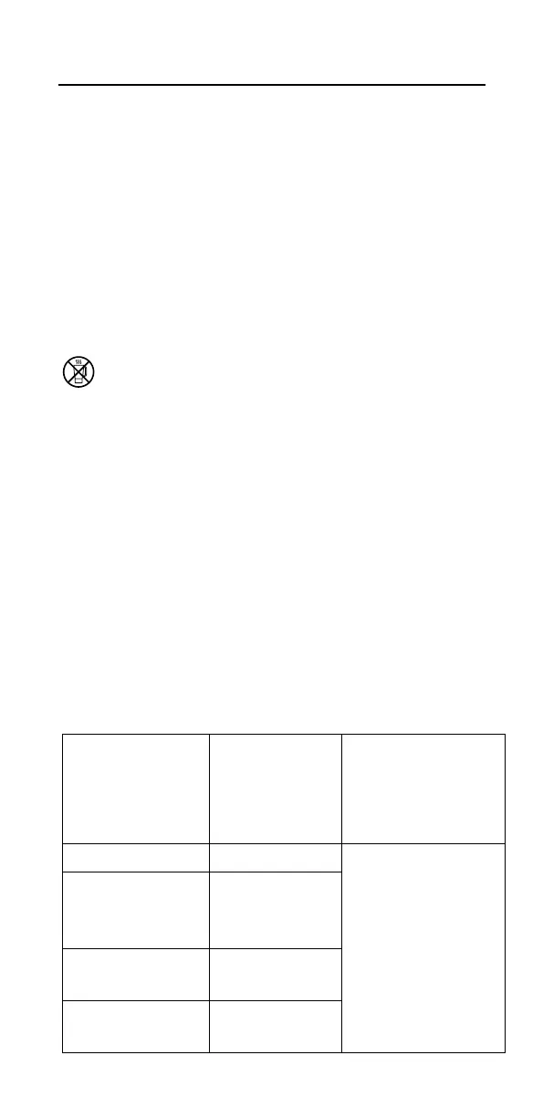 Page #129 background image