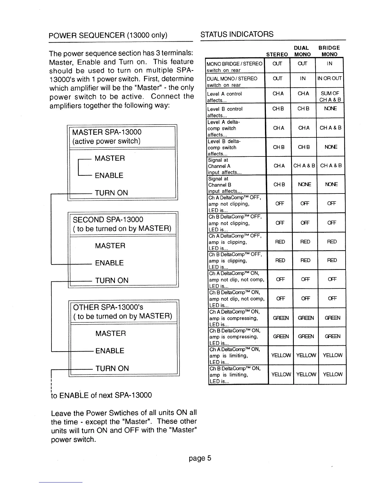 Page #7 background image