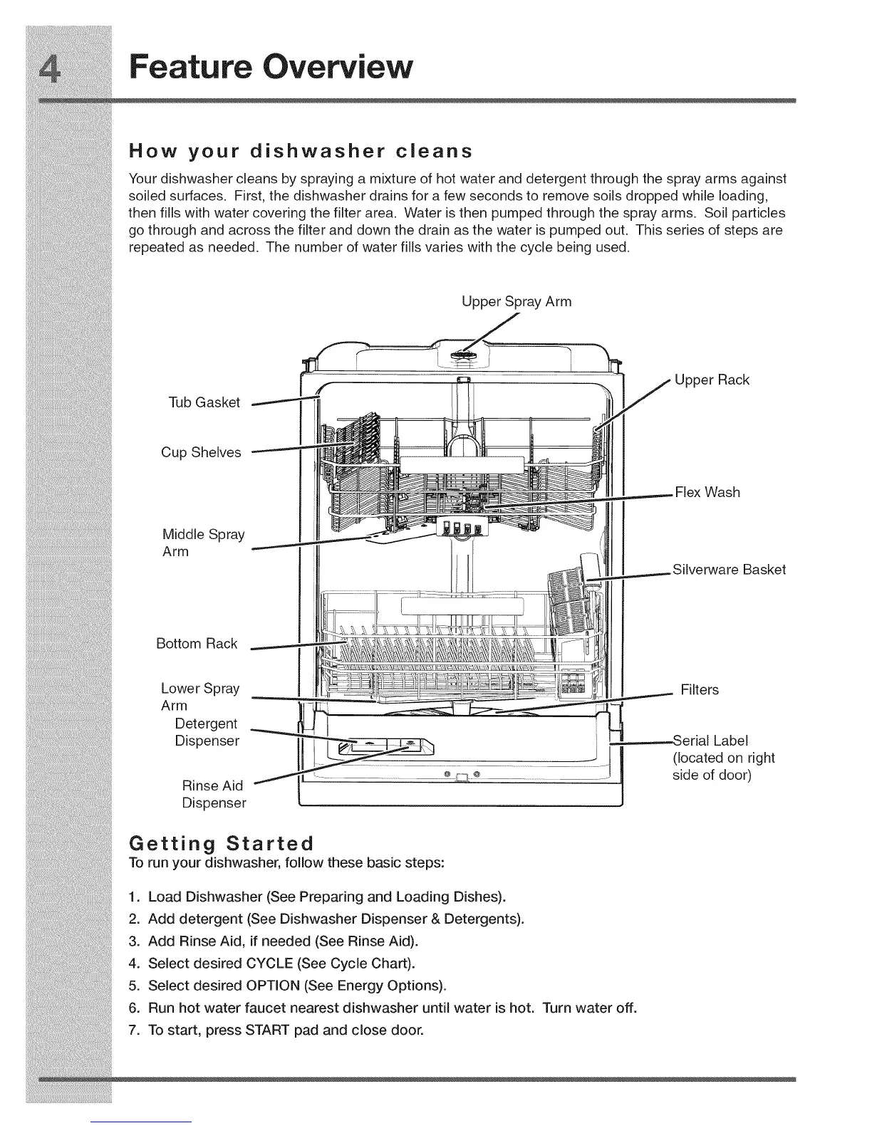 Page #4 background image