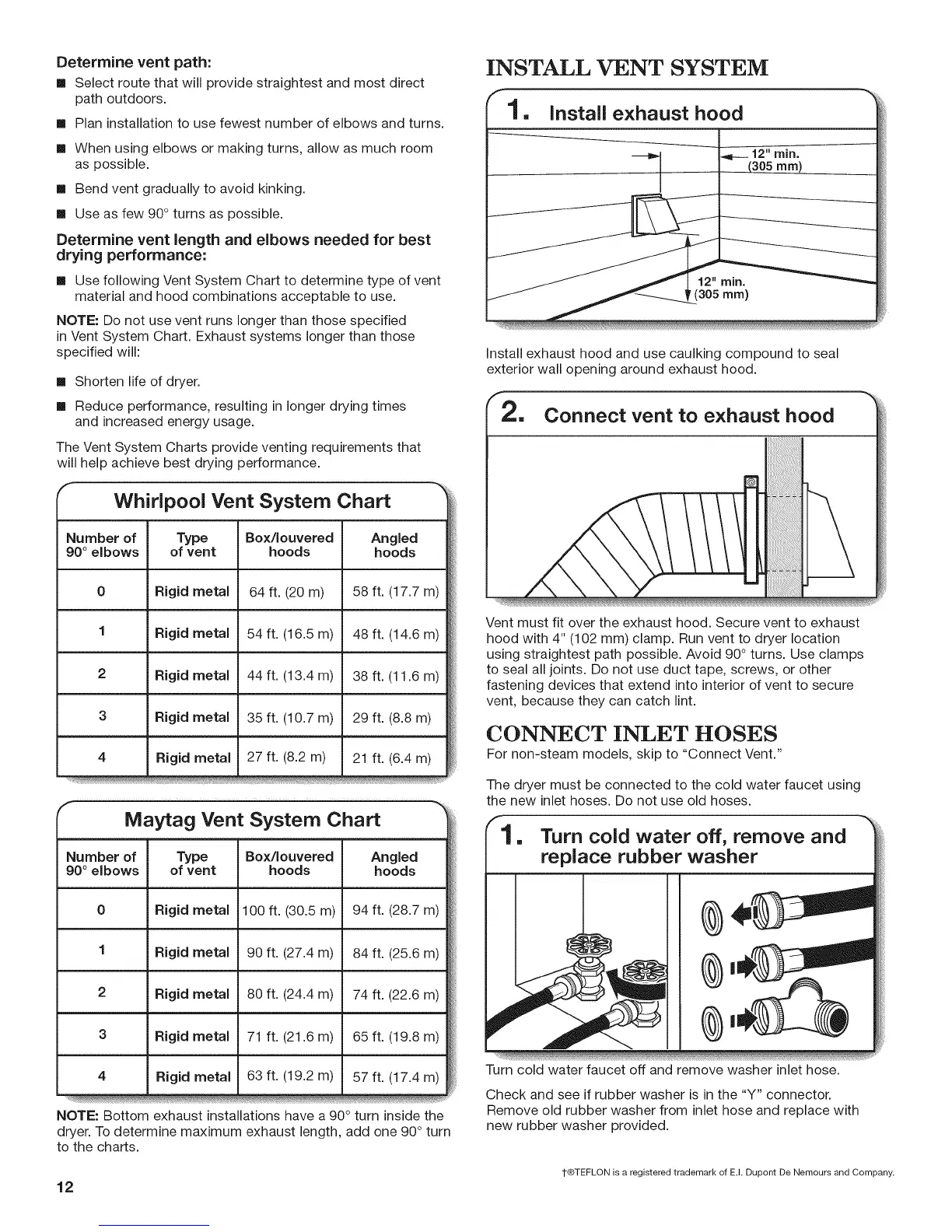 Page #12 background image